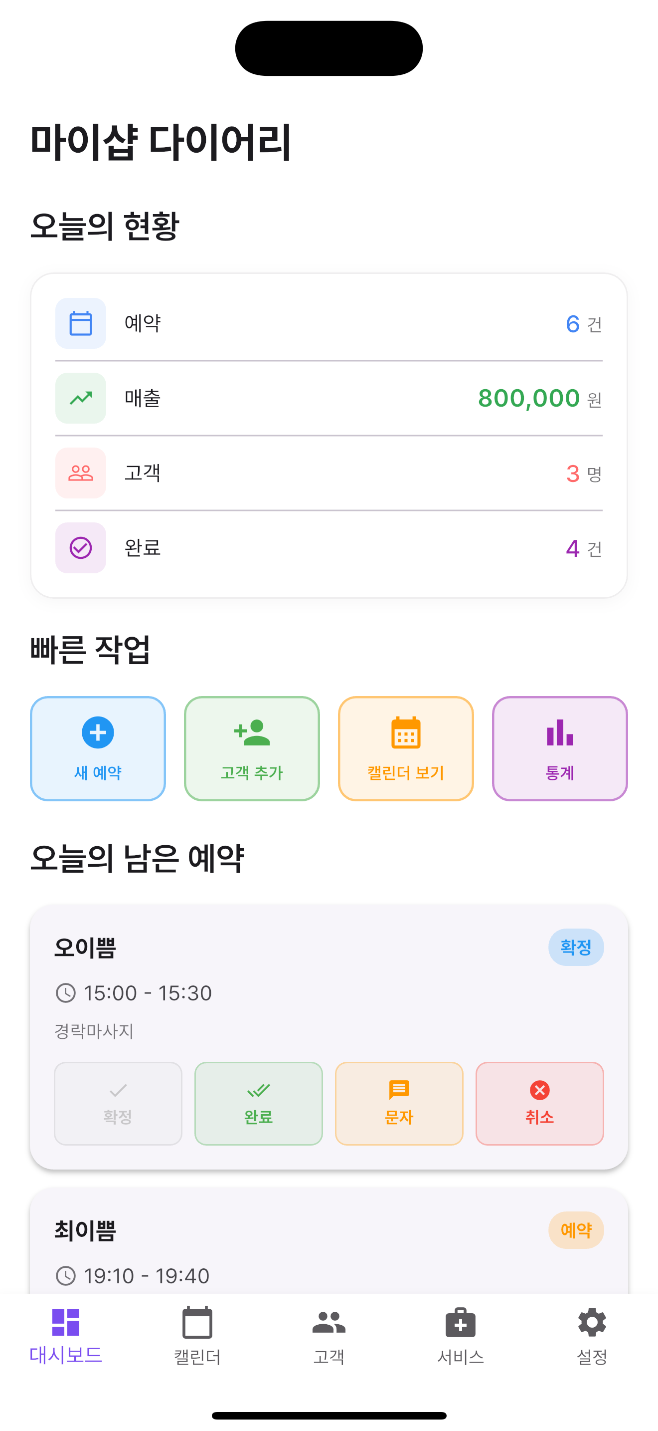 MyShop Diary - Main Dashboard