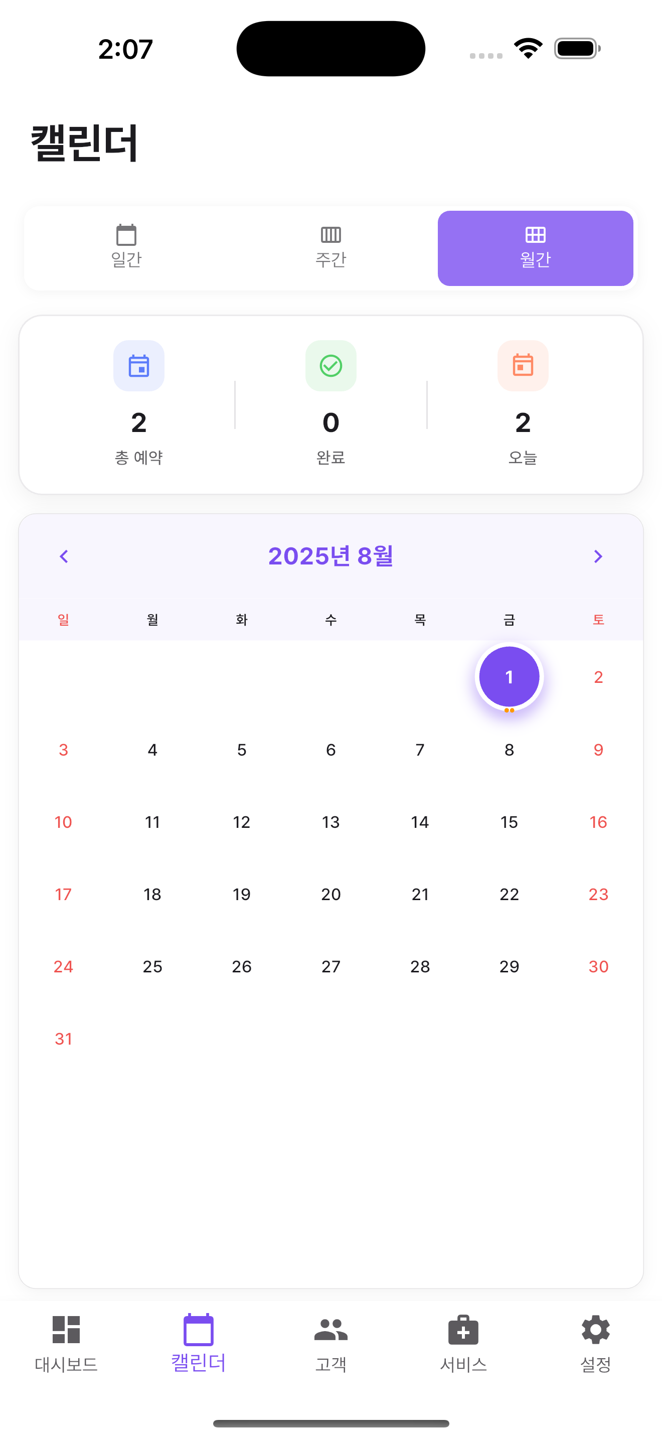 MyShop Diary - Sales Analysis