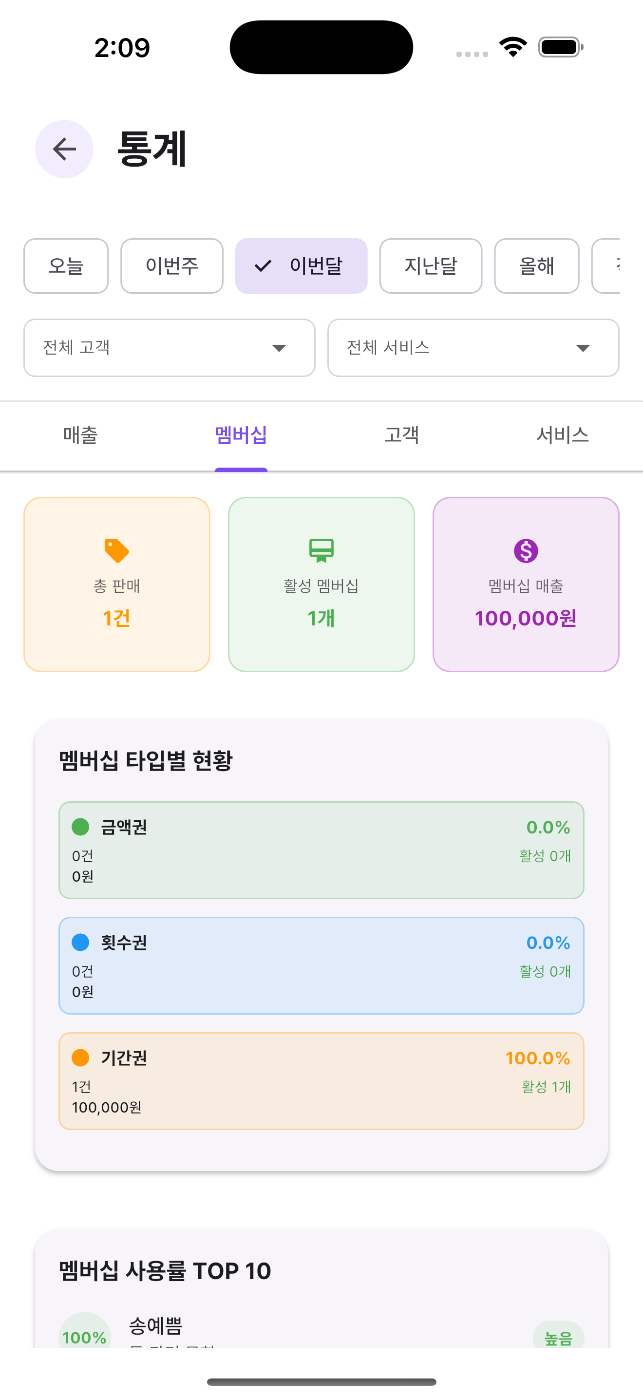 MyShop Diary - Calendar View