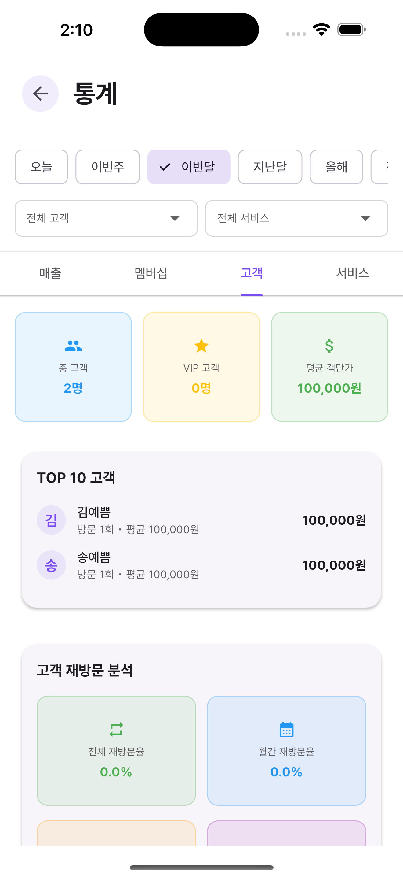 MyShop Diary - Service Management