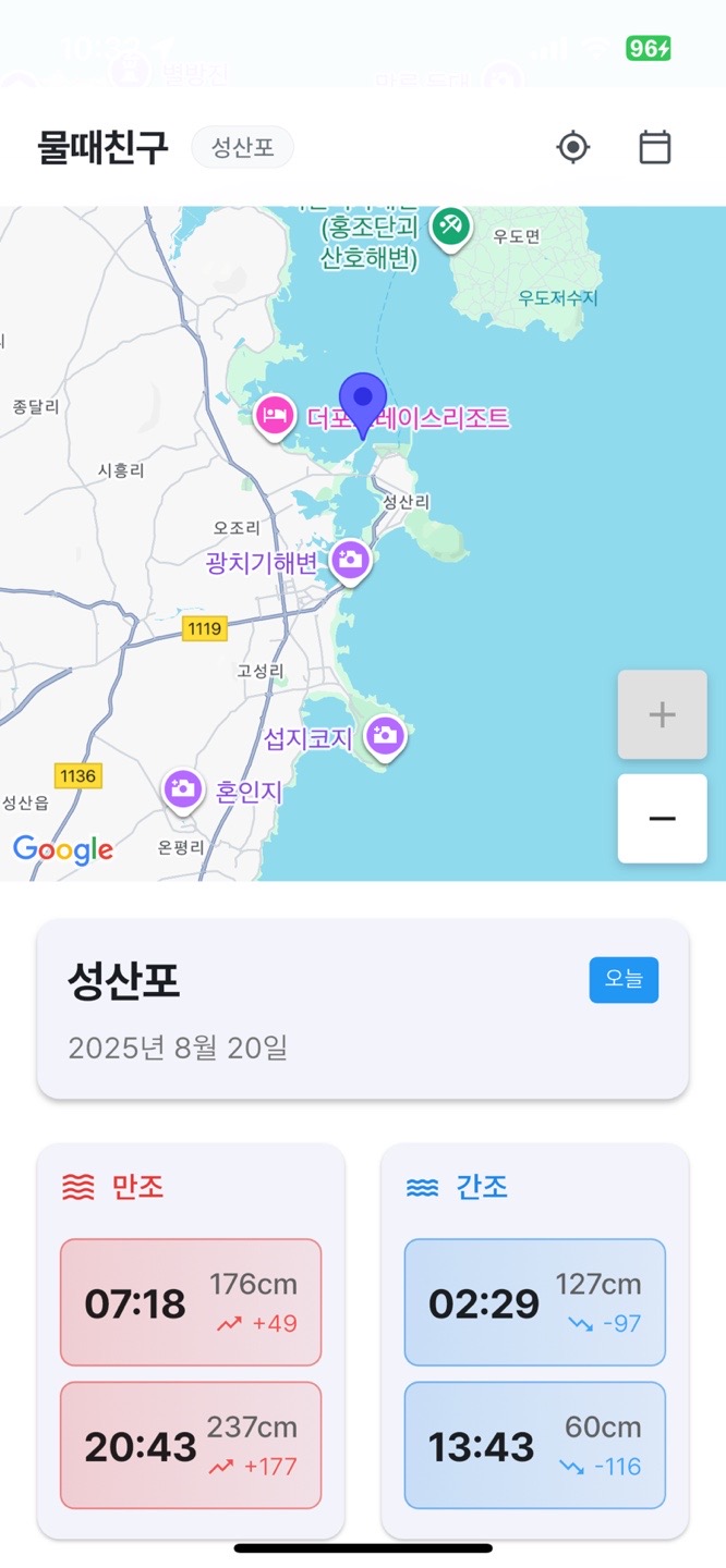 Tide Buddy - Main Dashboard